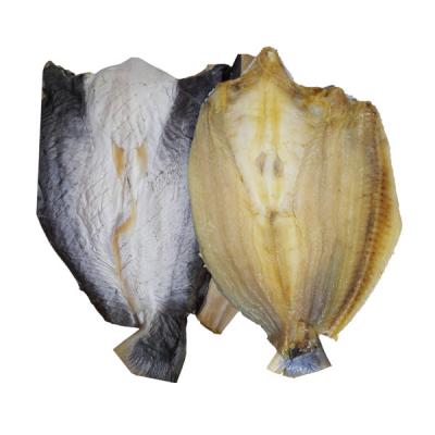 Giá Khô Cá Dứa Tại Chợ Bình Điền Bao Nhiêu 1Kg